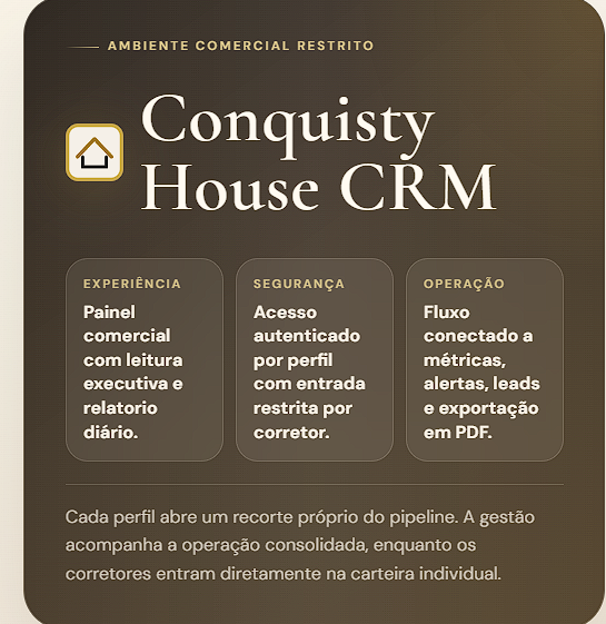 CRM imobiliário com funil visual